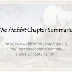 Chapter hobbit summary summaries slideserve ppt powerpoint presentation