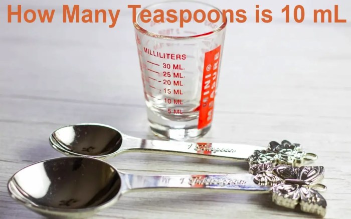 How many teaspoons in a dram