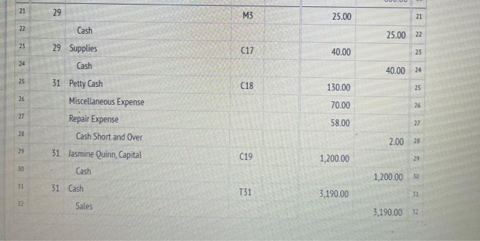 Receive bank statement showing bank service charge