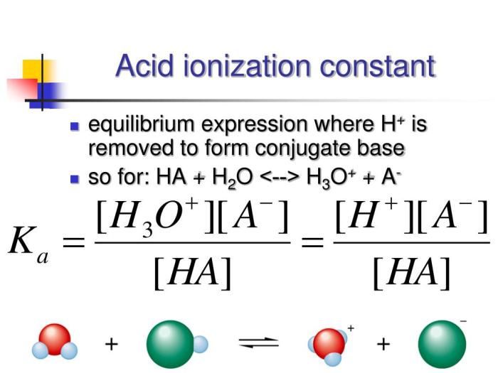 The equilibrium for the acid ionization of hc2ho3