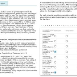 Anticipating potential provider prescriptions ati